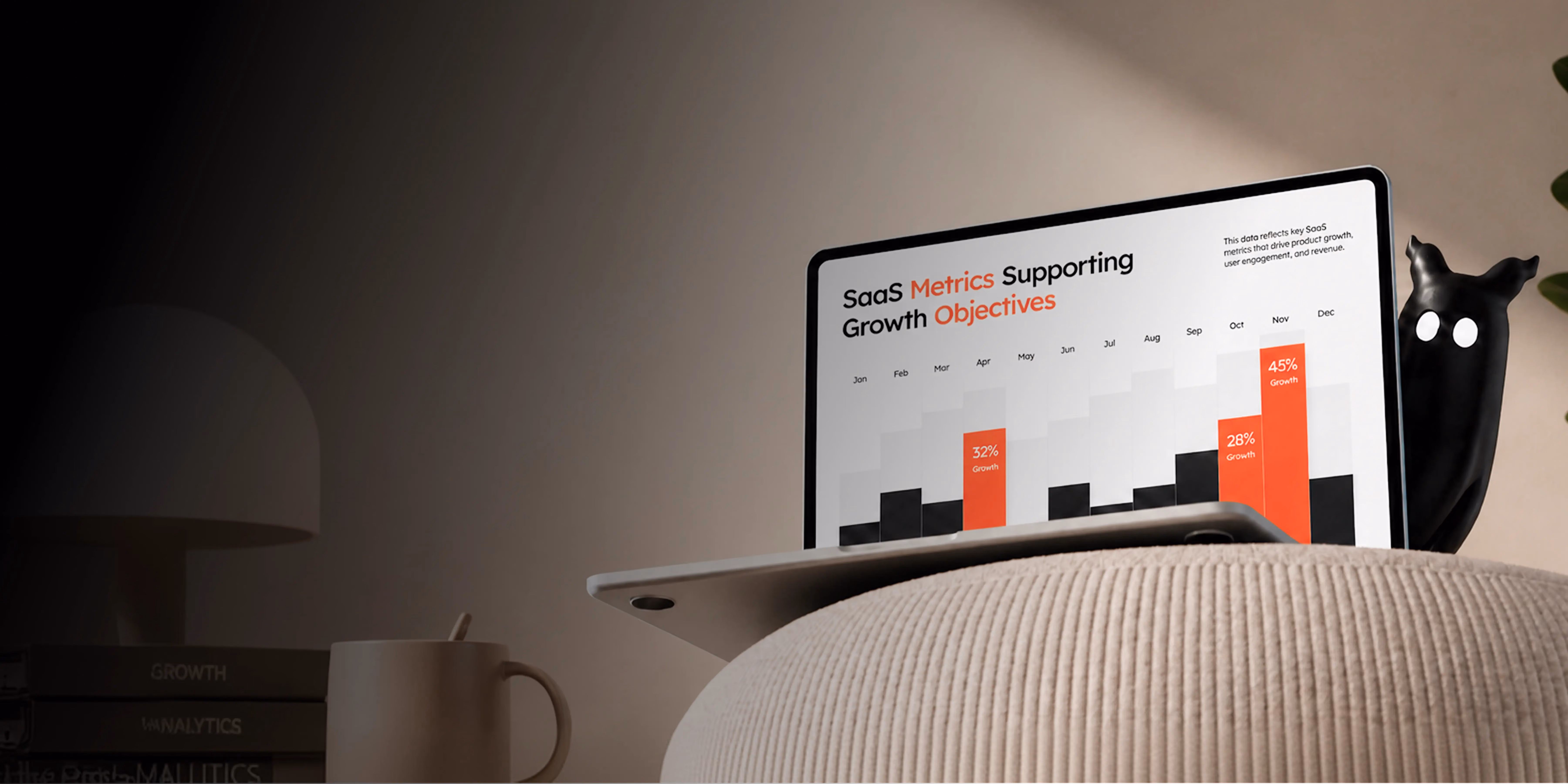 Laptop on a textured stool displays SaaS growth metrics chart with monthly bars and percentage increases.