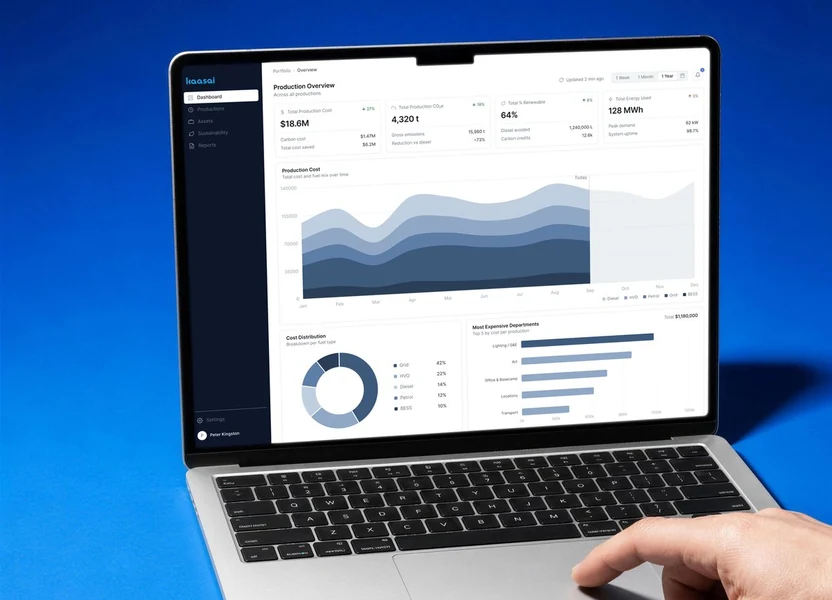 Kaasai production energy dashboard interface design shown on a laptop against a blue background