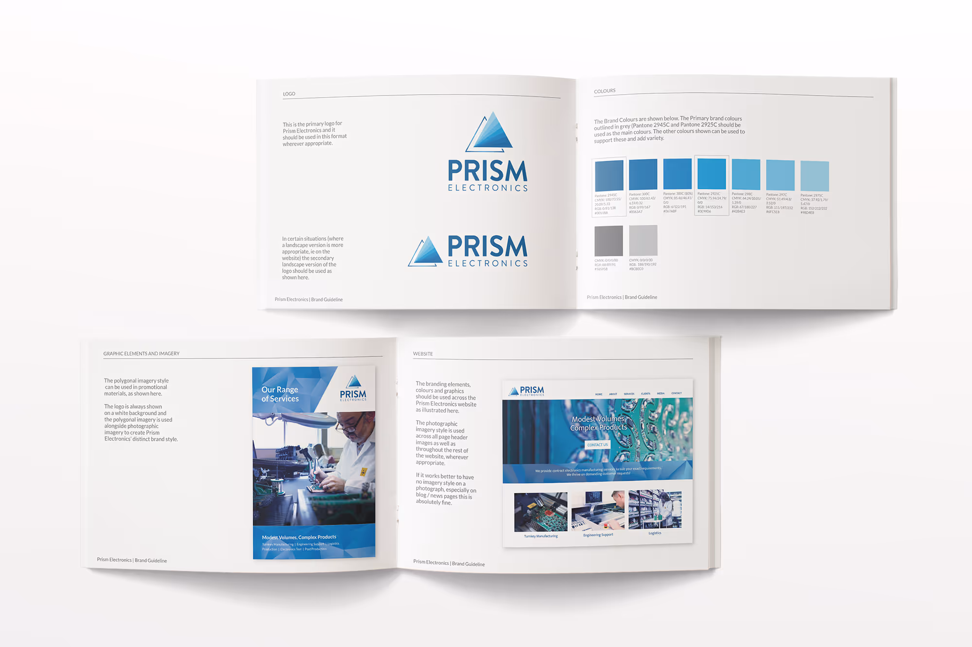 Prism Electronics