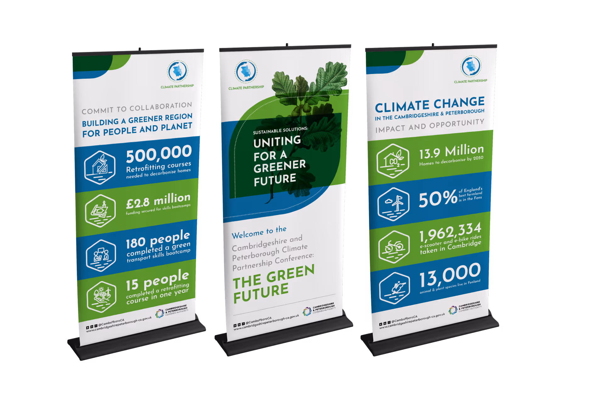 Green Future