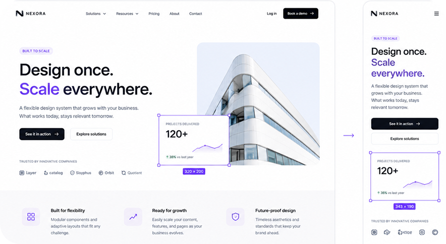 built just once image