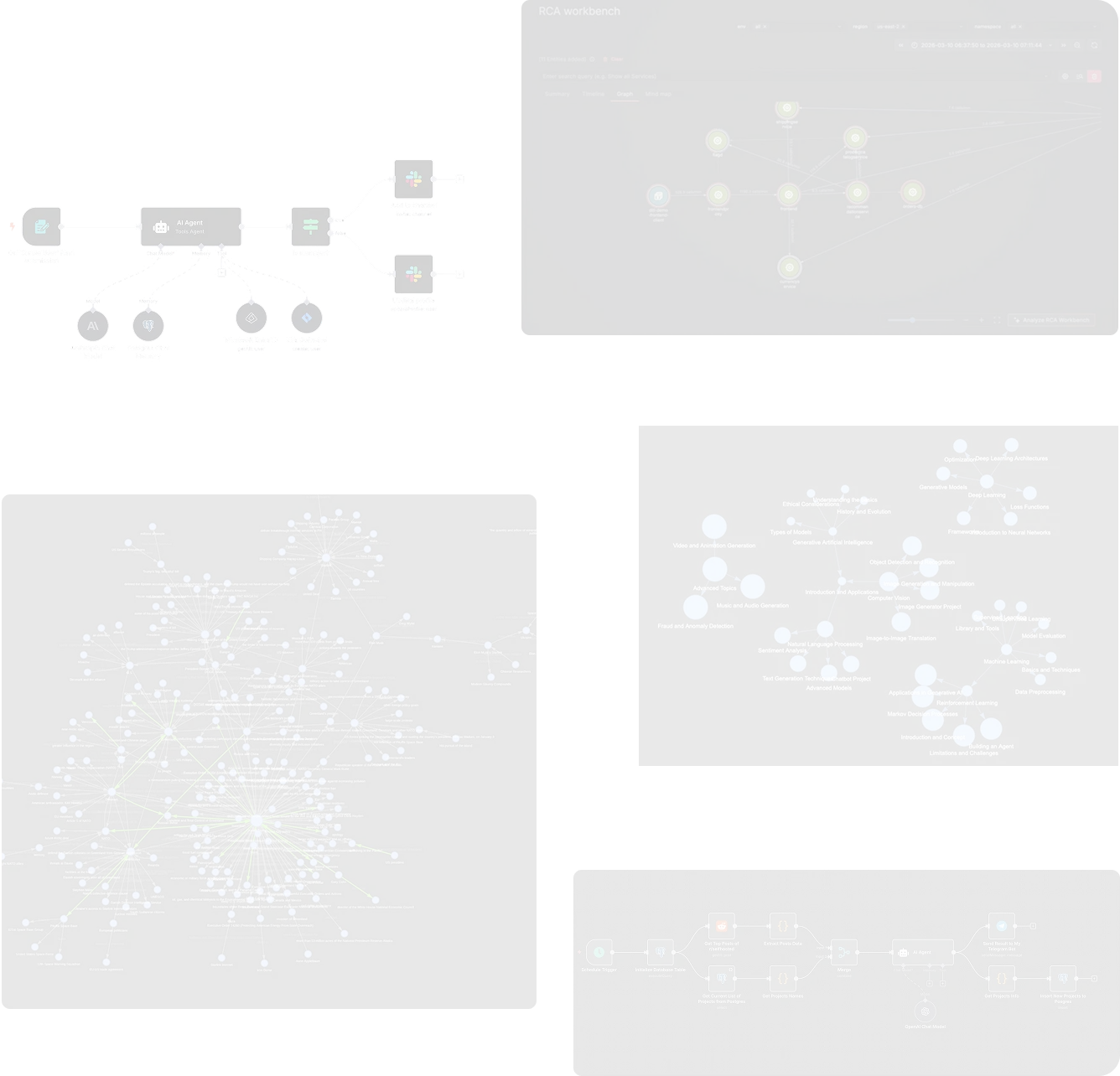 ai automatization screens image