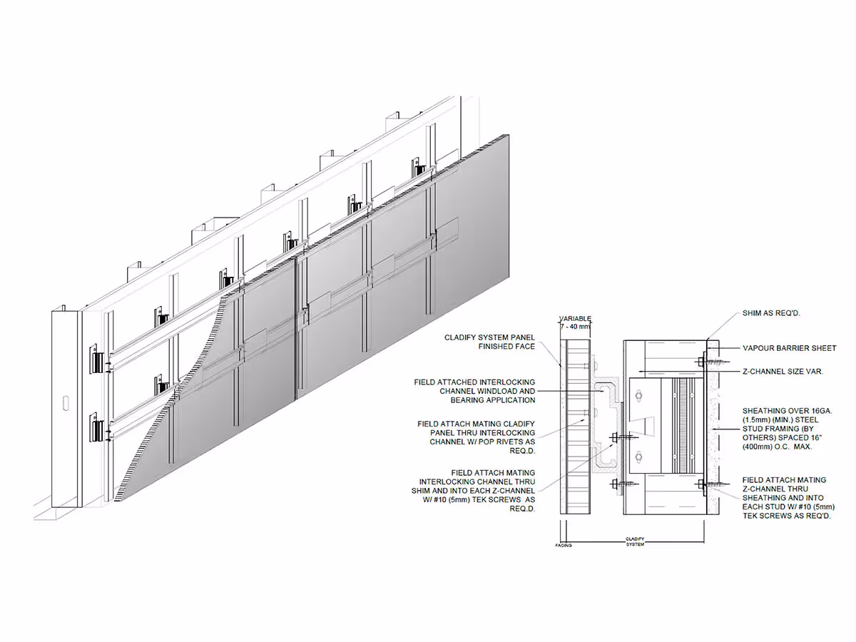 Sustainable building facade