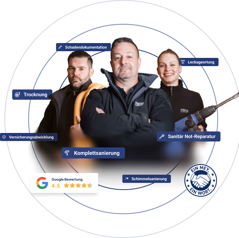 Team von Mey Schadenservice – Kontakt bei Wasserschaden