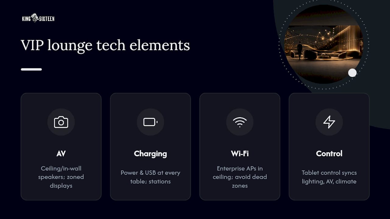 Diagram of modern VIP lounge technology integration