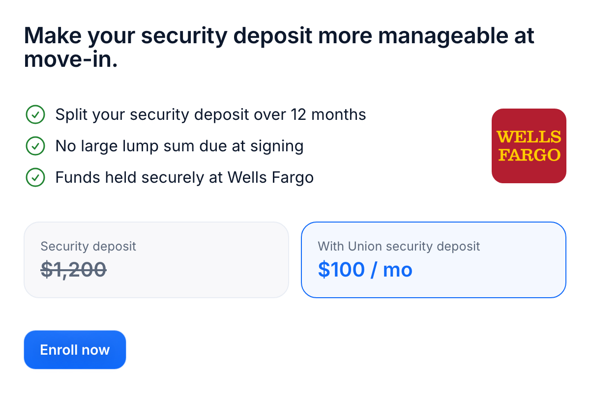 Union Security Deposit enrollment screen offering a resident $100 per month in place of a $1,200 lump-sum deposit, with funds held at Wells Fargo and the deposit split over 12 months.