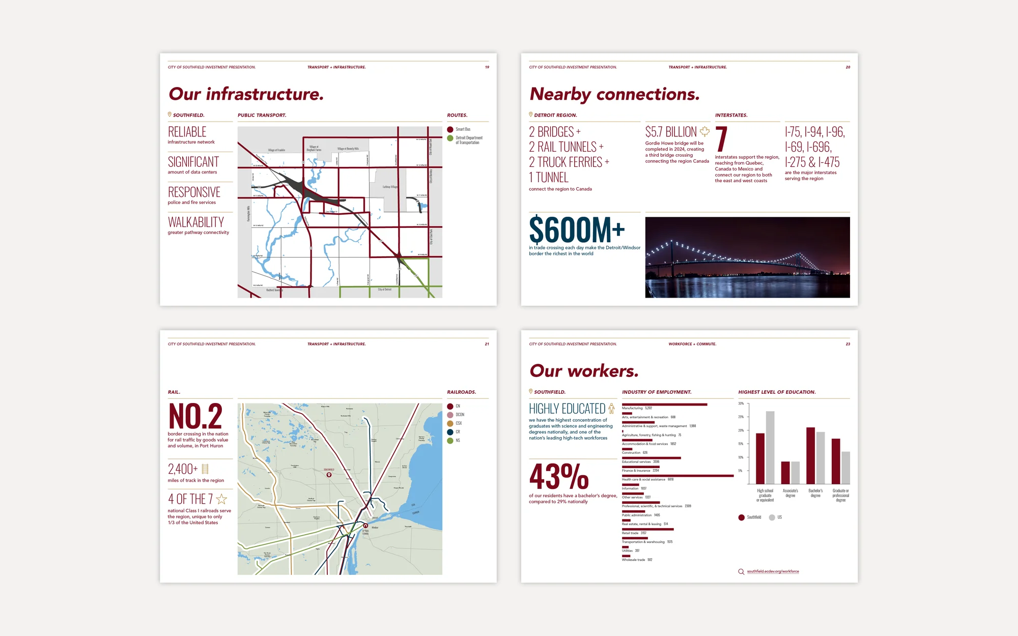 City of Southfield, Michigan — presentation spread with city skyline photography