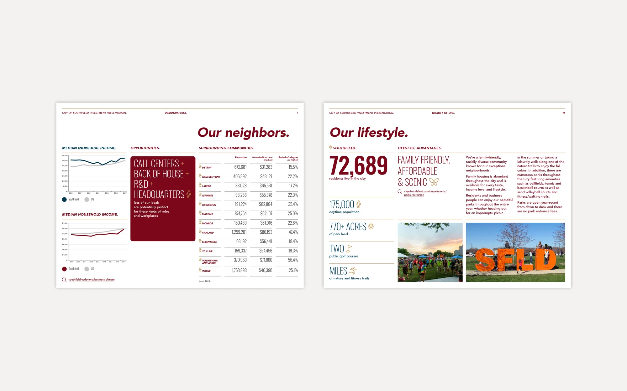 City of Southfield, Michigan — investment presentation interior page