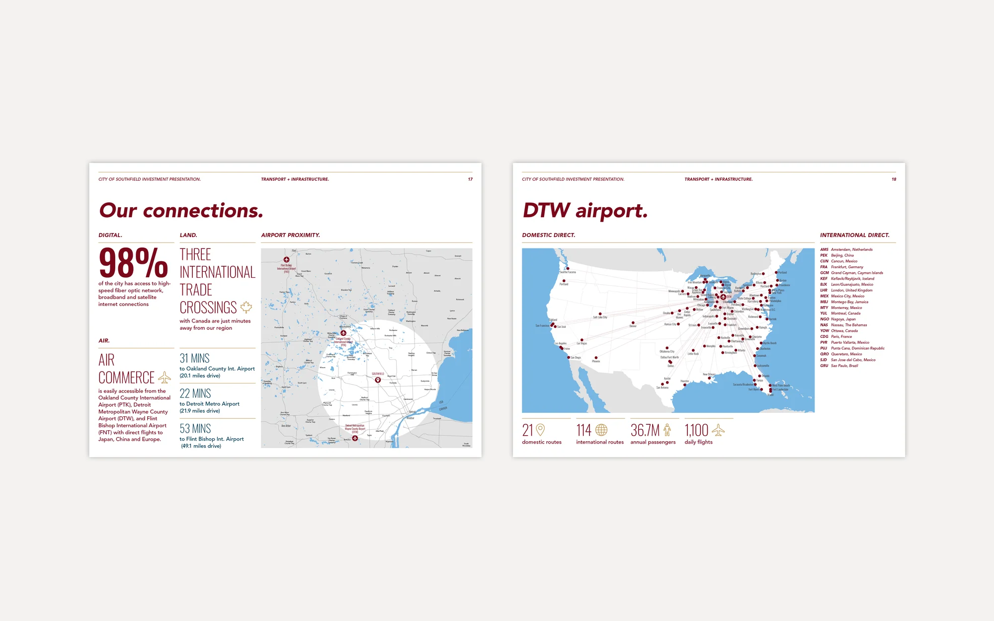 City of Southfield, Michigan — workforce statistics infographic