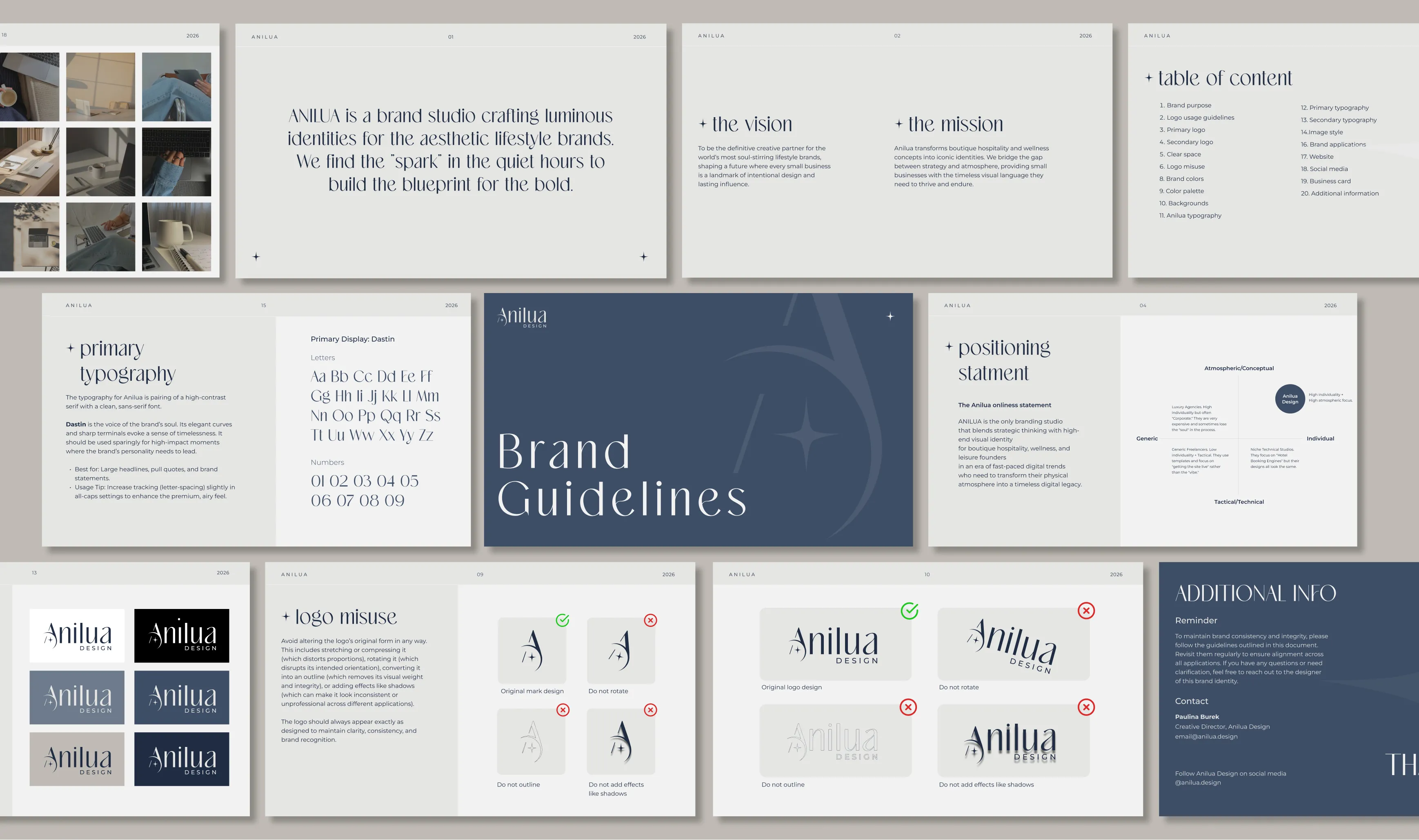 image of an inspiration board for logo design