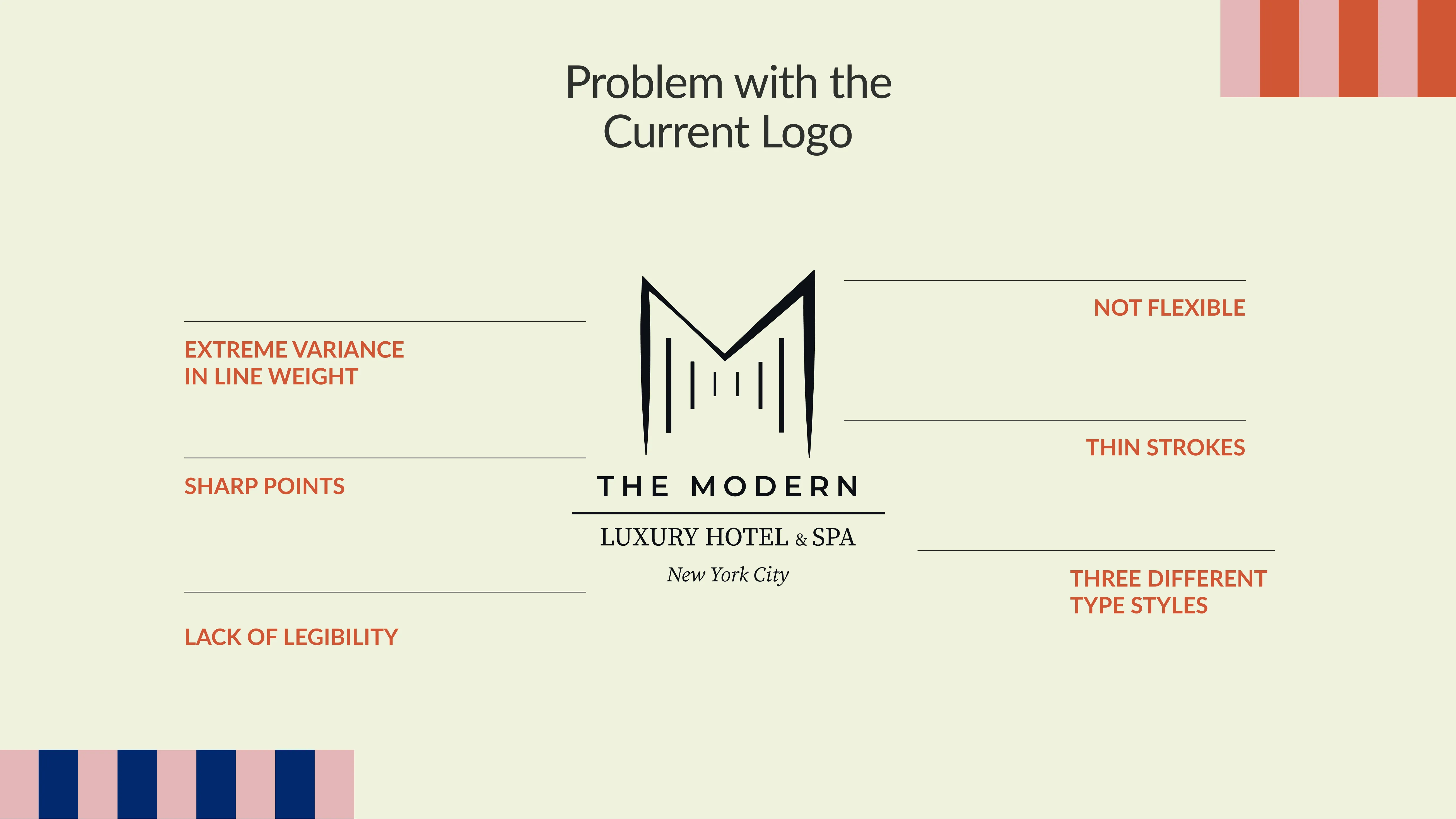 image of an inspiration board for logo design