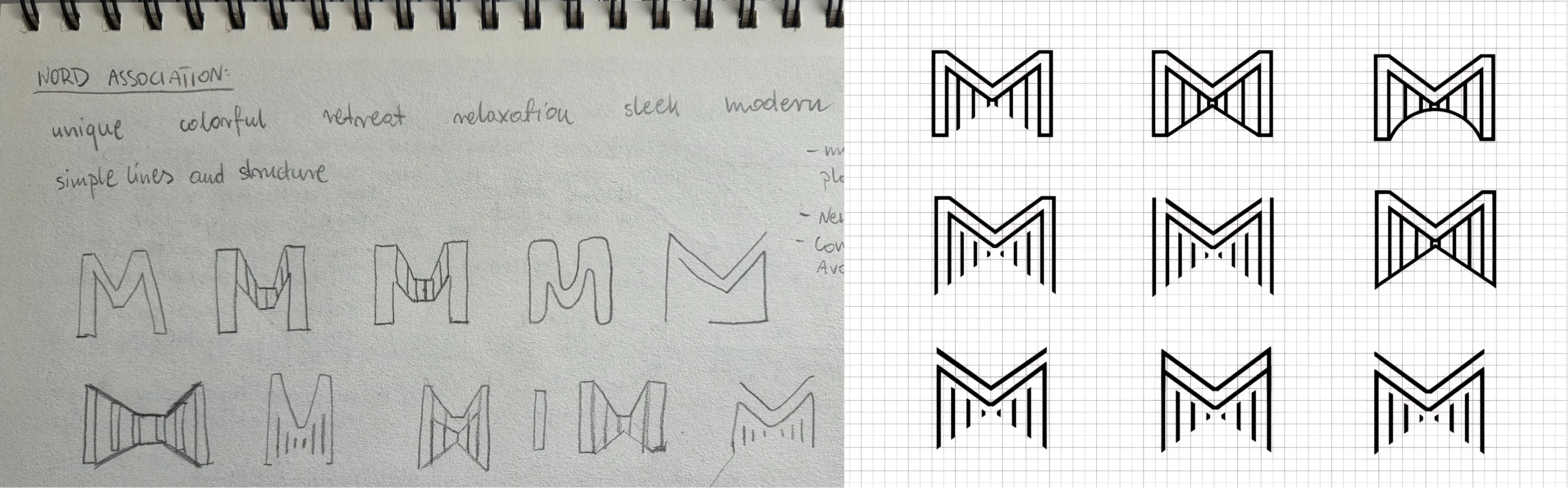 image of an inspiration board for logo design