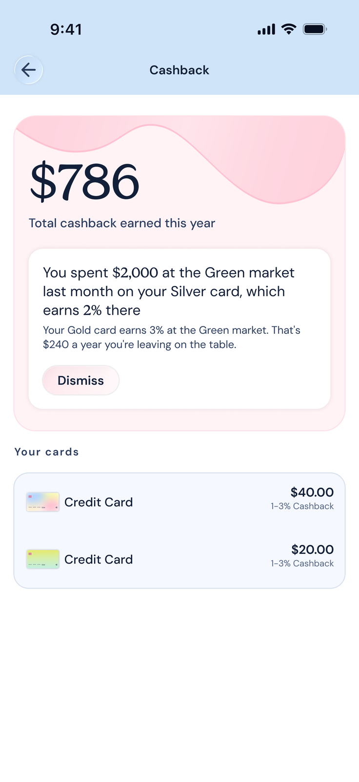 CakeClub Cashback+ screen showing $786 in total cashback earned across two linked cards