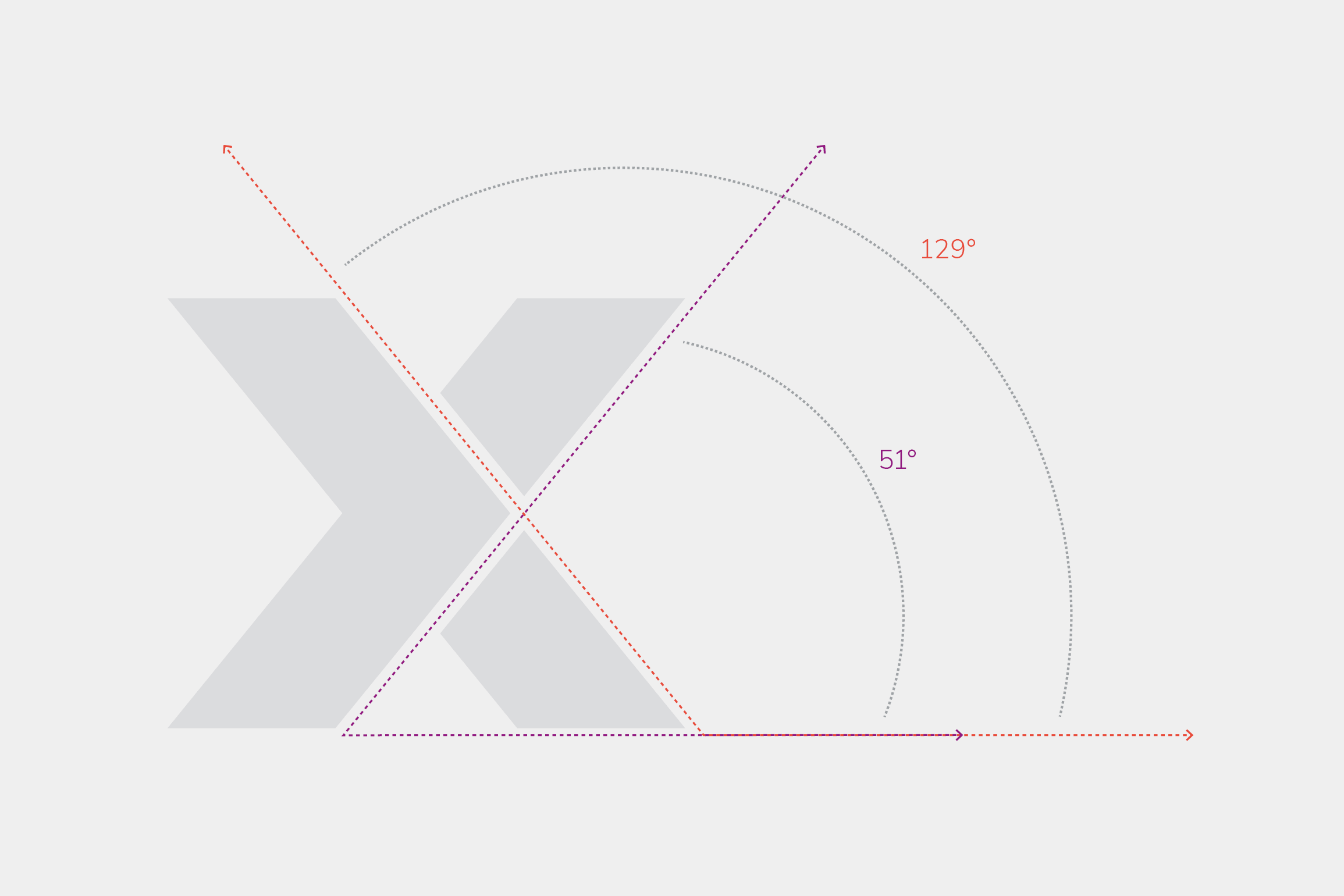 3x4 Angles