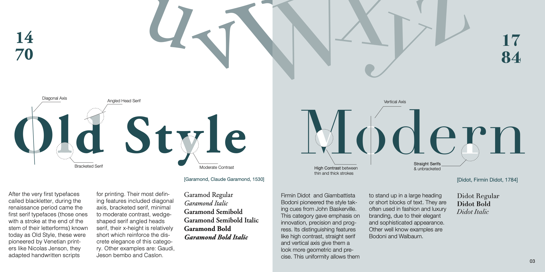 Comparison of Old Style and Modern serif typefaces with annotations. Old Style features diagonal axis, bracketed serif, angled head serif, and moderate contrast on the letters 'Old Style' with a sample of Garamond font styles listed. Modern shows vertical axis, straight and unbracketed serifs, and high contrast between thin and thick strokes on the word 'Modern' with a sample of Didot font styles listed. Text explains Old Style origins in Renaissance period with Venetian printers and Modern style pioneered by Didot and Bodoni with emphasis on elegance and precision.