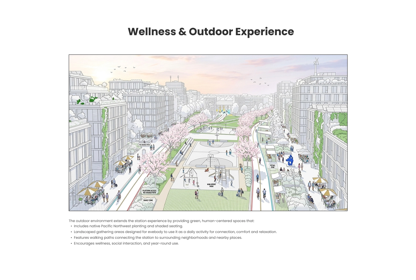 Illustration of a wellness and outdoor urban experience featuring a central green space with a mini-sport park, basketball court, and surrounding walking paths lined with pink-flowering trees. Flanking the central area are modern mid-rise buildings with greenery on walls, outdoor seating with umbrellas, and retail zones. People walk, bike, and gather in shaded seating and landscaped areas designed for relaxation and social interaction, under a pastel sky with birds flying.