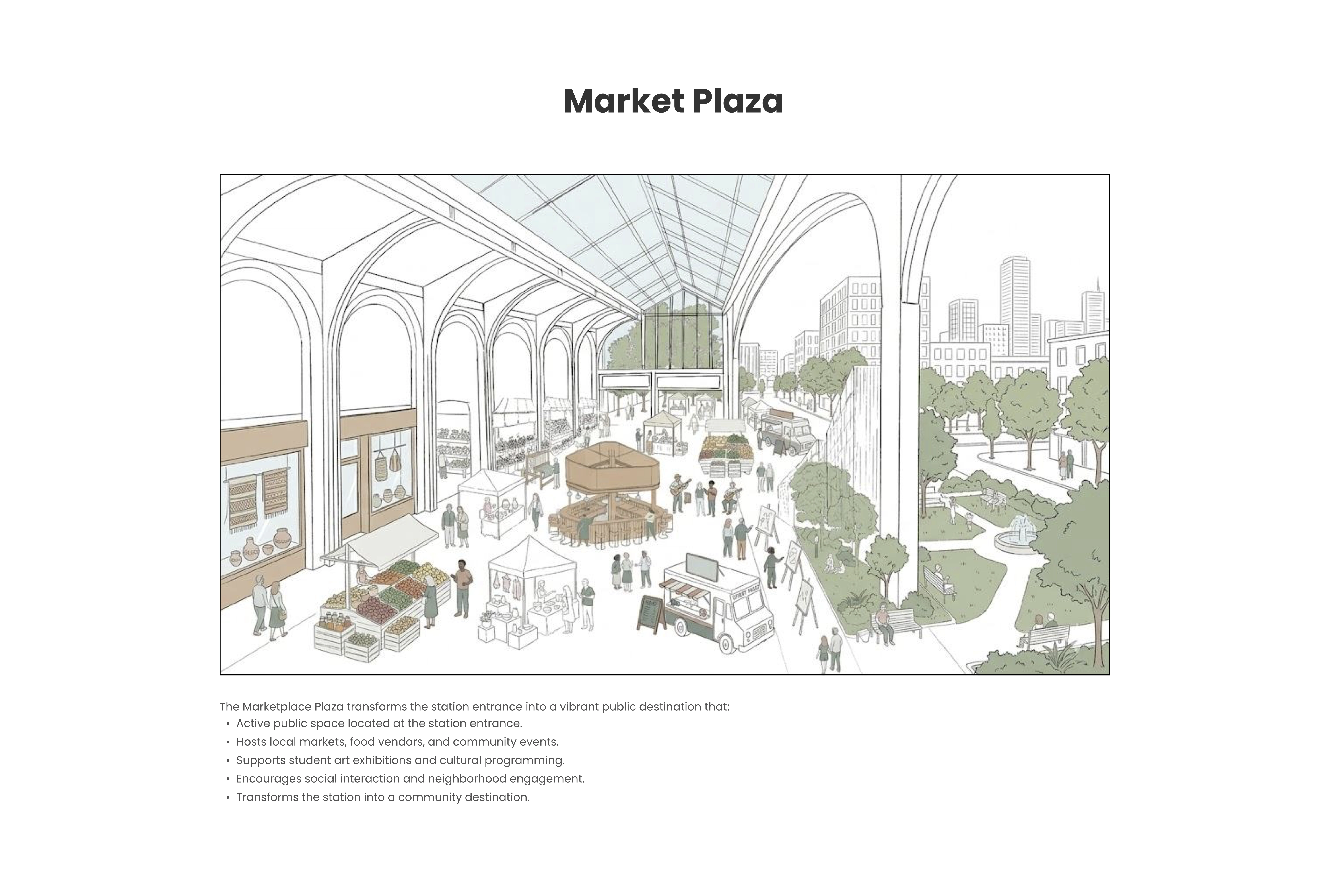 Illustration of Market Plaza showing a spacious covered public area with arched columns and glass ceiling hosting local markets, food vendors, community events, and student art exhibitions, with people interacting; adjacent outdoor park area includes paths, trees, benches, and a fountain, surrounded by city buildings.