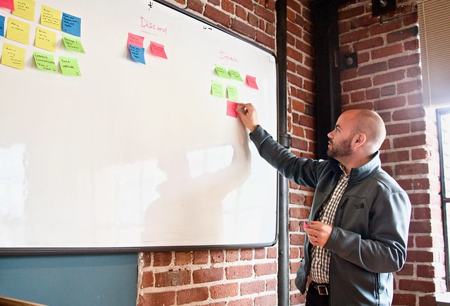 retro whiteboard