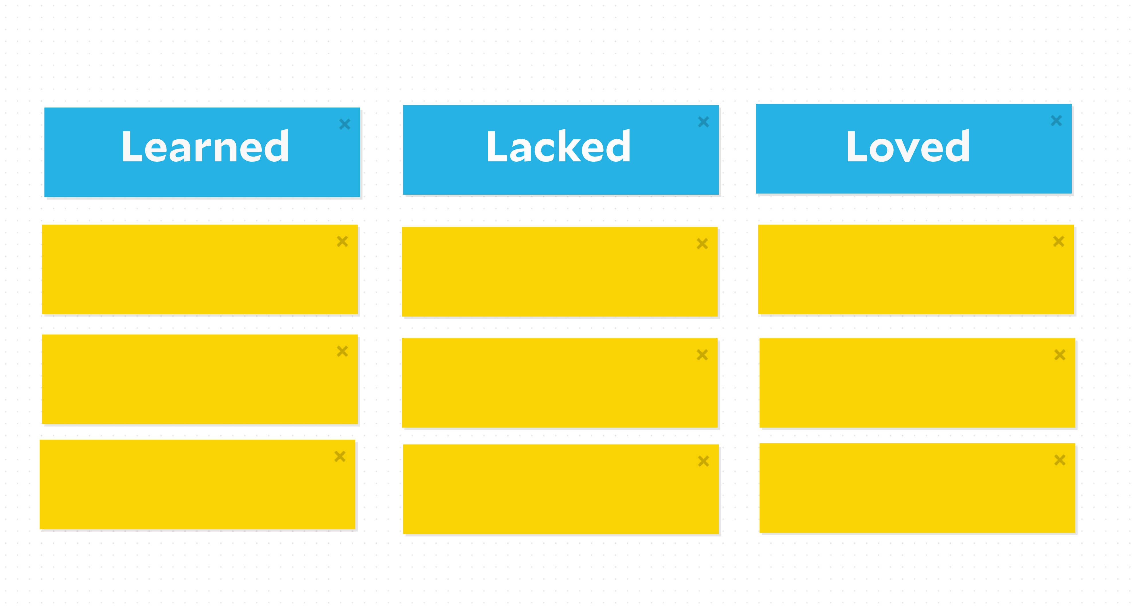 lacked learned loved sprint retrospective idea