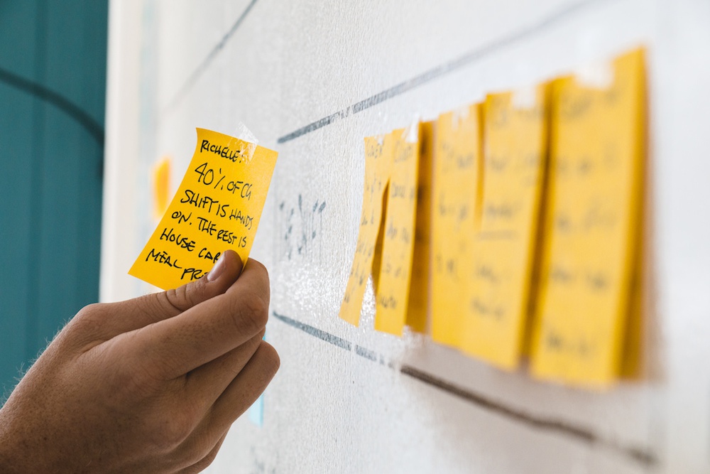 sticky notes