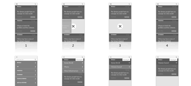 Wireframes Click-Through