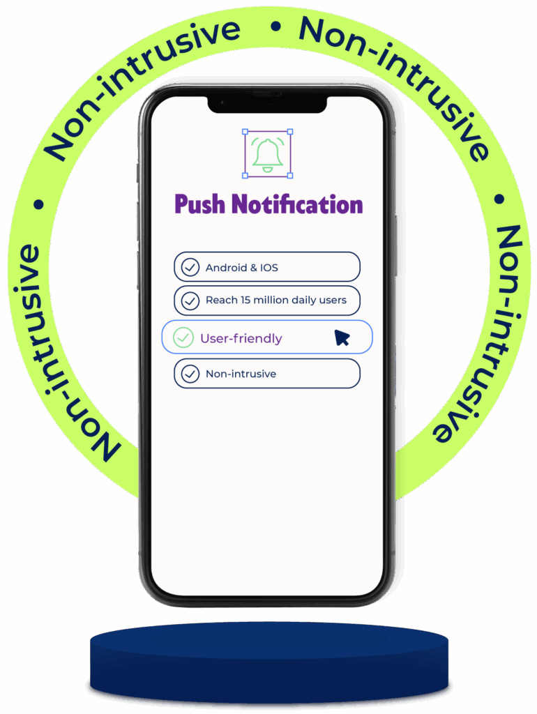 Push Notification | fonemedia products