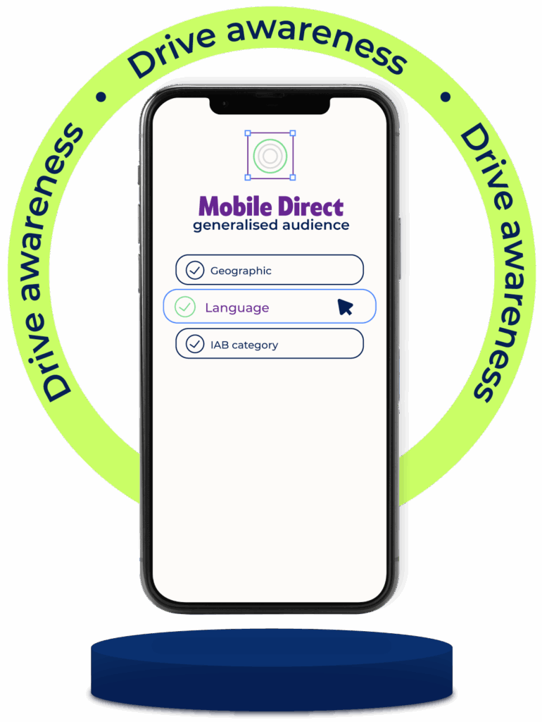Mobile Direct | fonemedia products