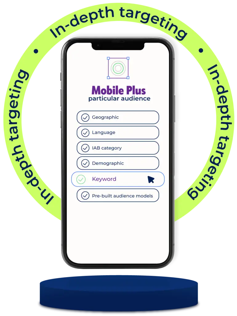 Mobile Plus | fonemedia products