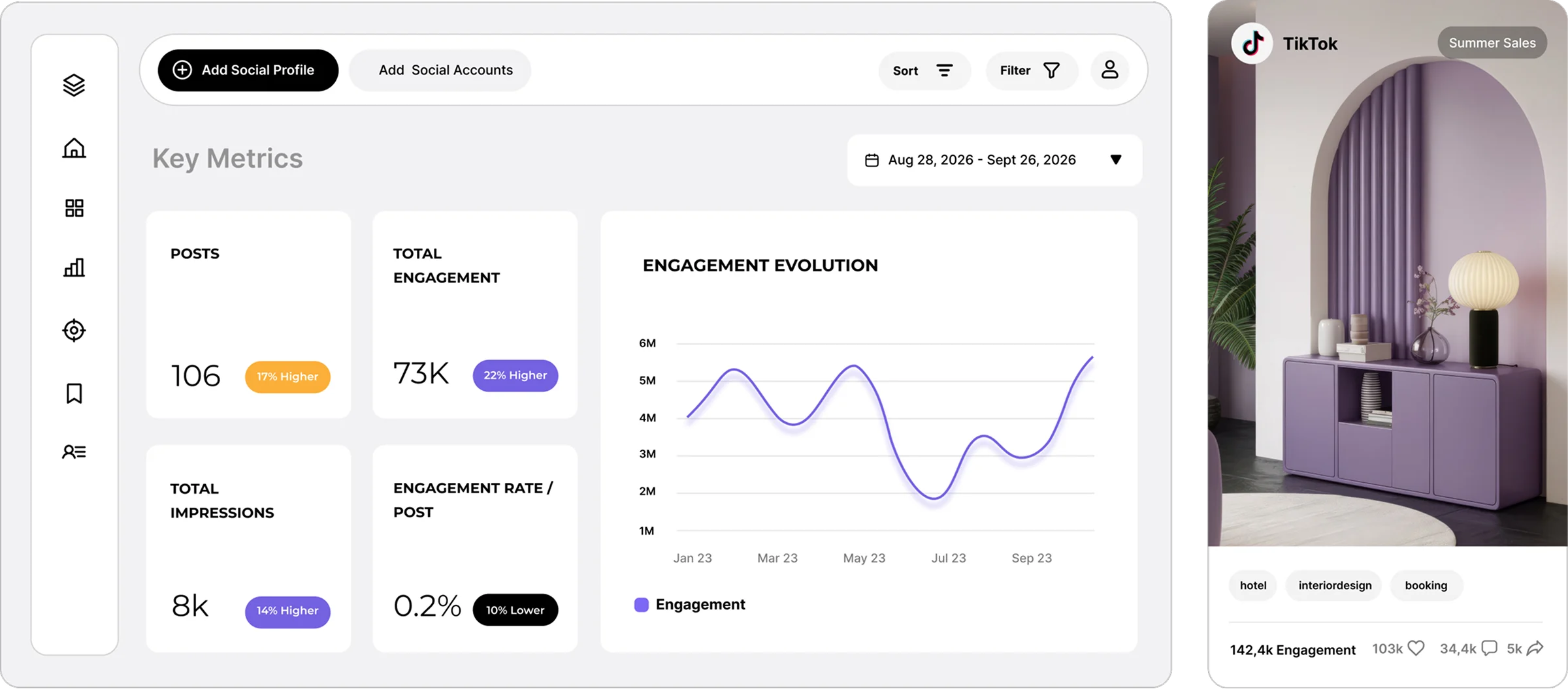 Socialinsider social analytics dashboard