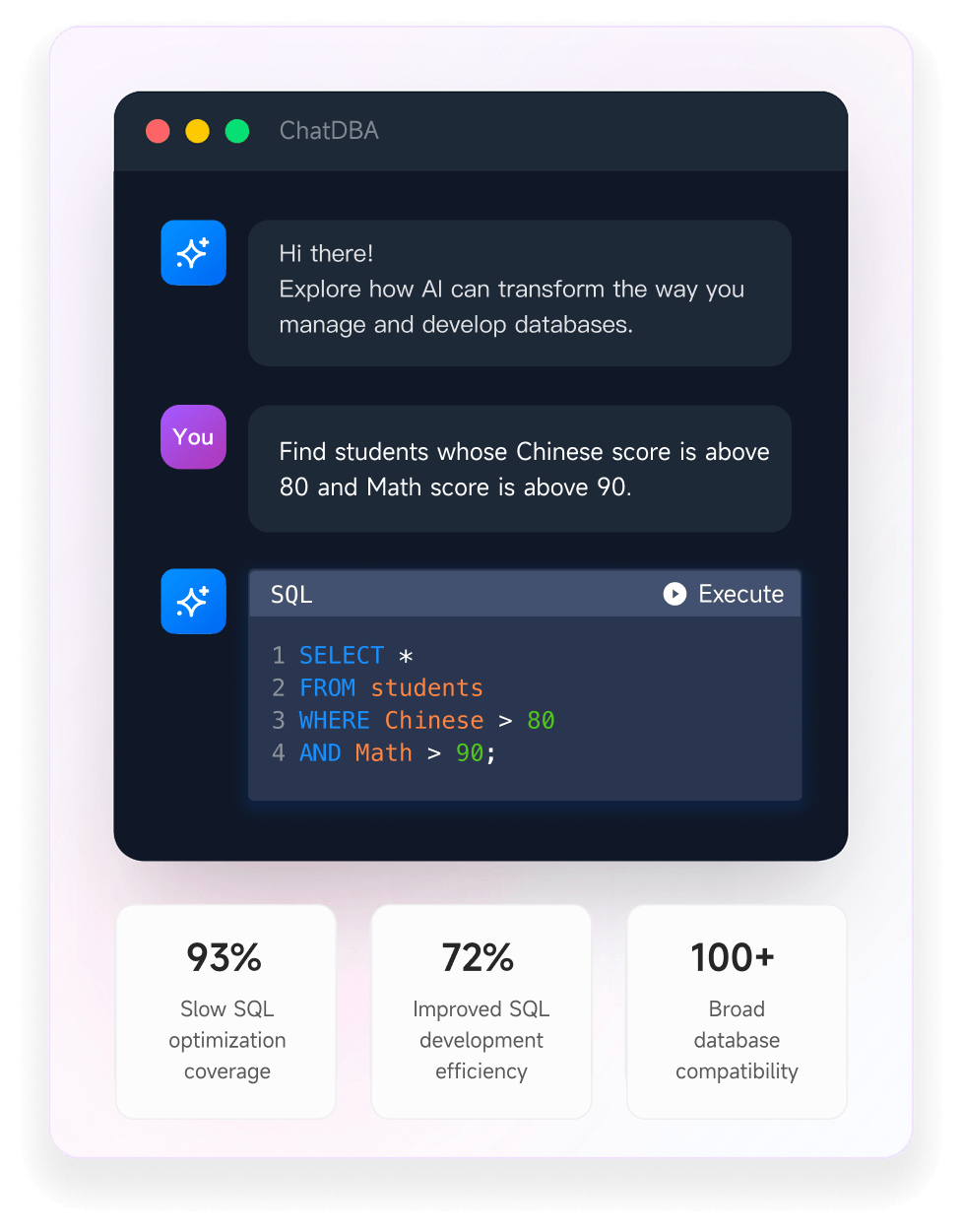 NineData AI-powered database management illustration