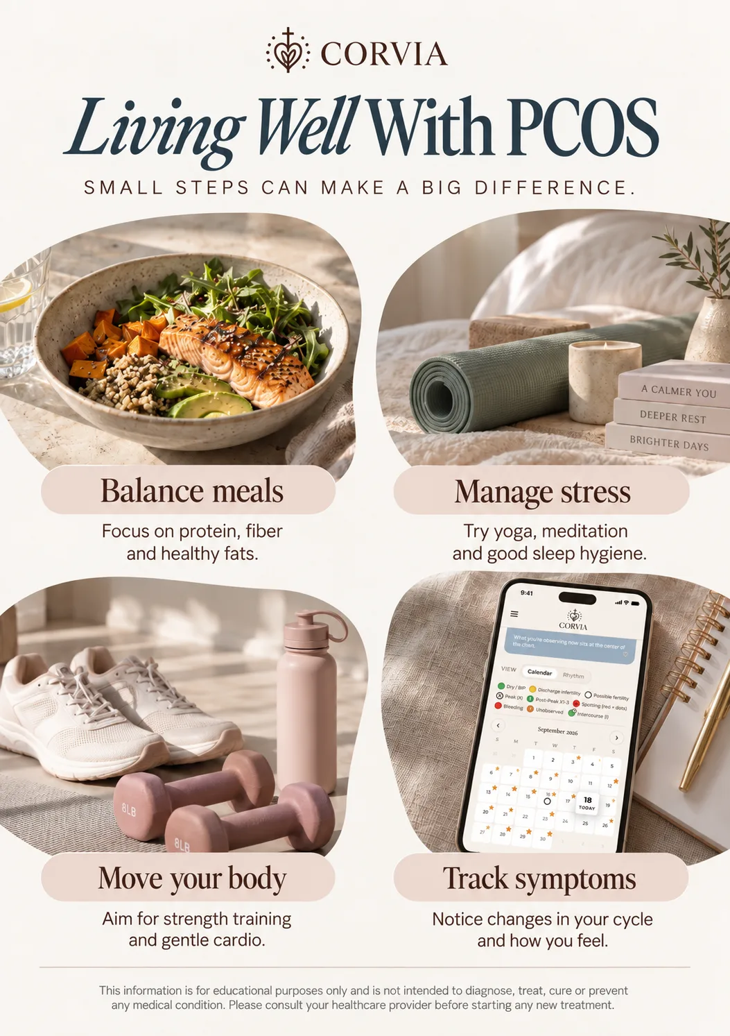 Living well with PCOS: balance meals, manage stress, move your body and track symptoms.