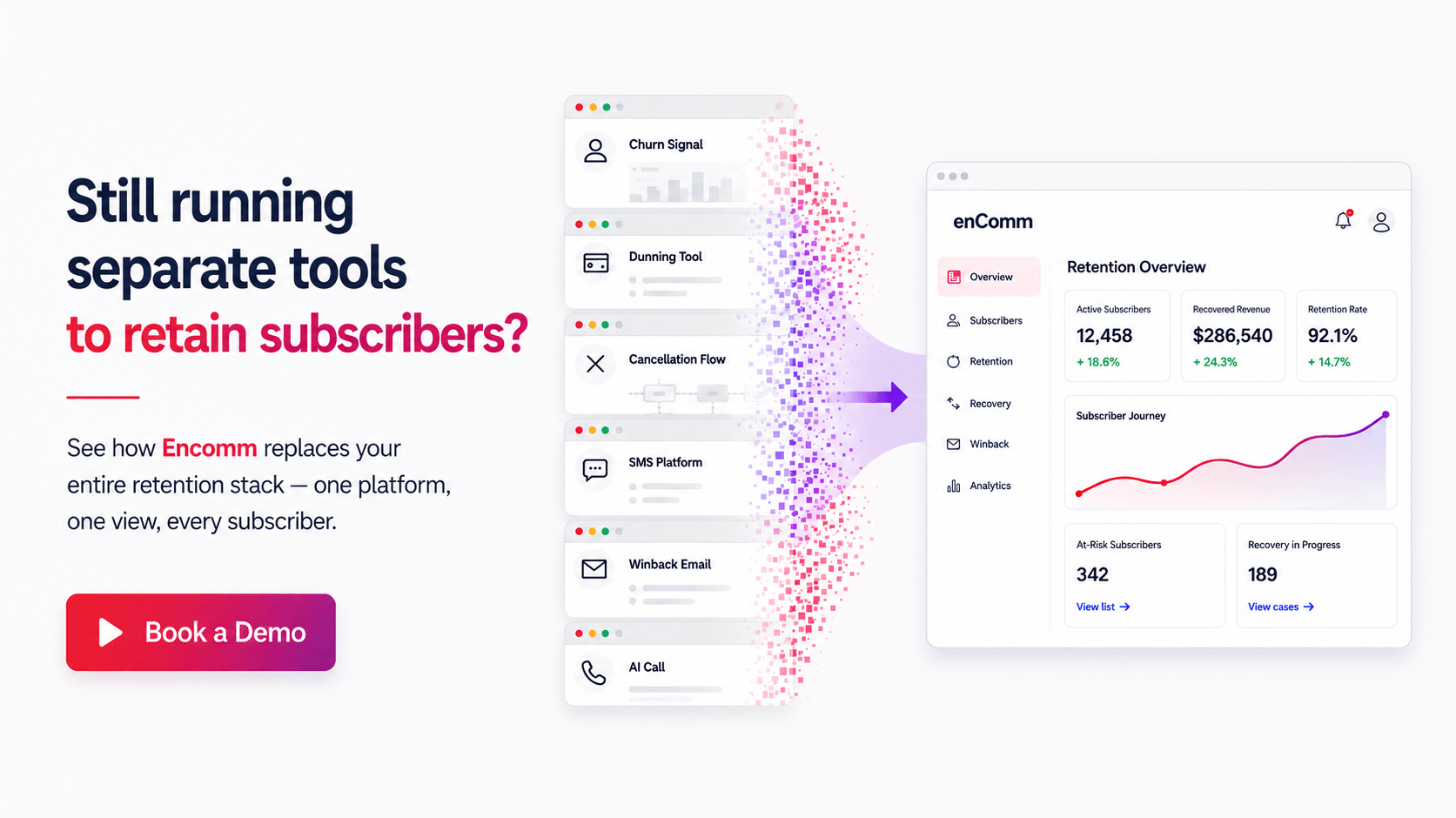 Subscription brands consolidating multiple retention tools into a single AI-powered subscriber recovery platform