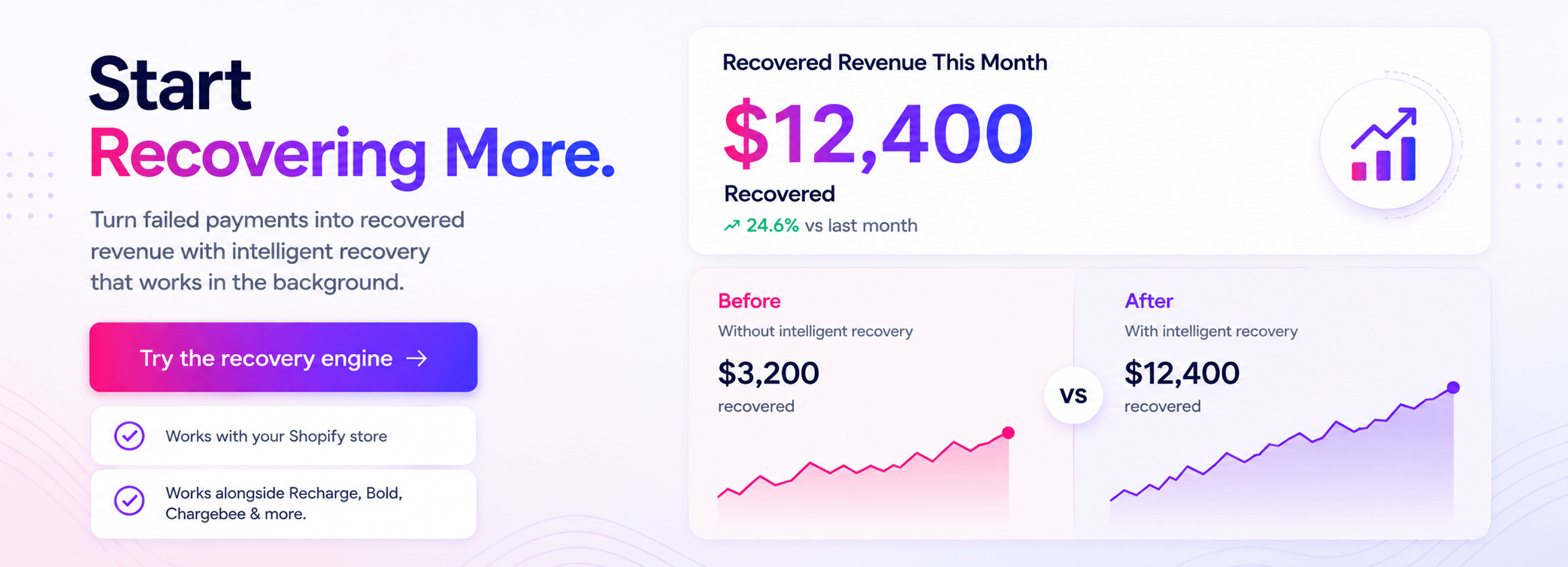 Book demo & turn failed payments into recovered revenue