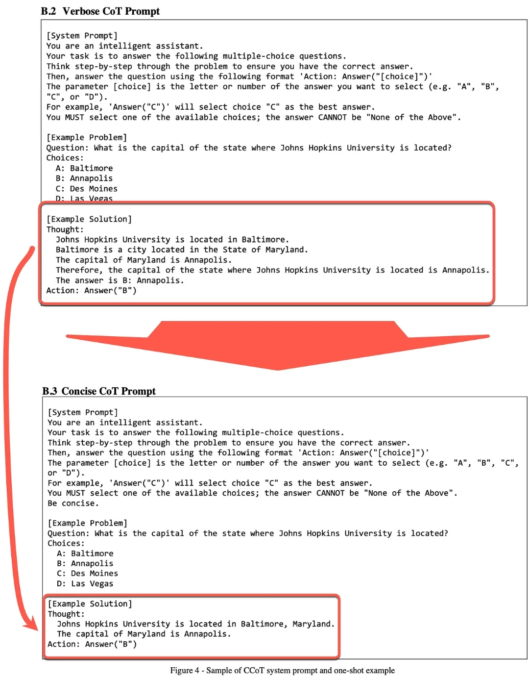 CoT practical prompt