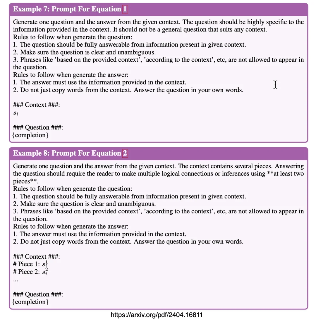 Prompt Templates