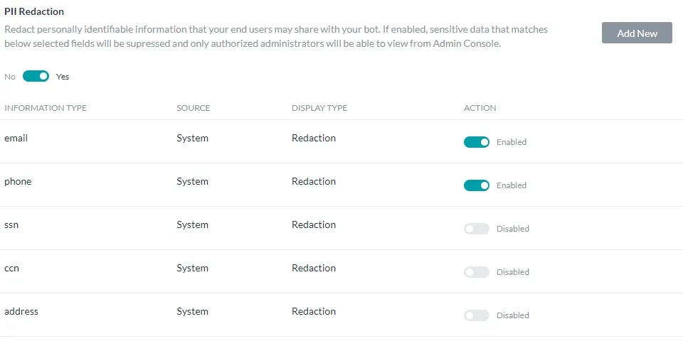 Kore.ai PII Redaction settings screen showing options to enable or disable redaction for sensitive information types like email, phone, ssn, ccn, and address, with email and phone currently enabled for system redaction.