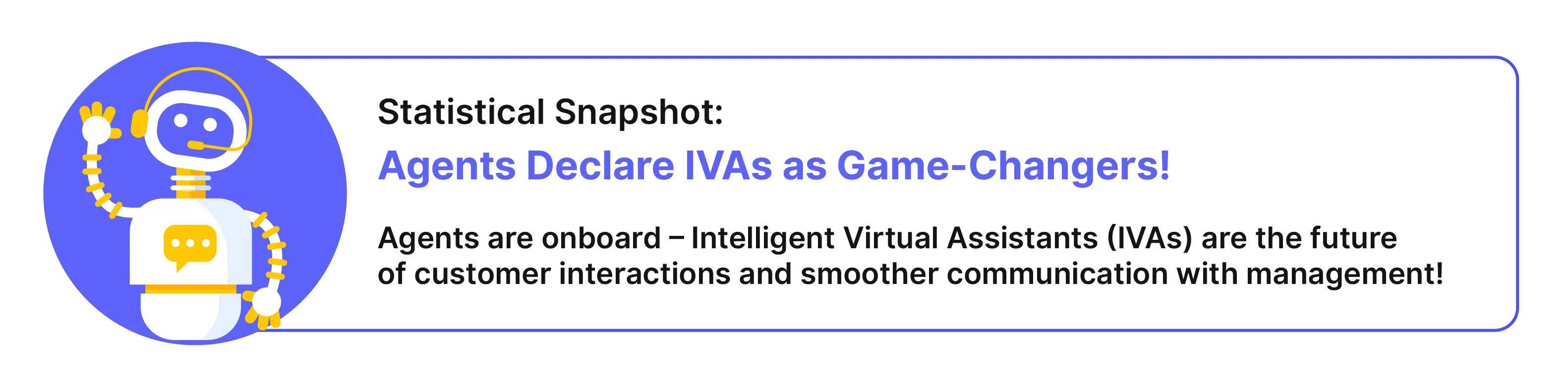 Statistical Snapshot declaring Intelligent Virtual Assistants (IVAs) as game-changers, with agents confirming IVAs are the future of customer interactions.