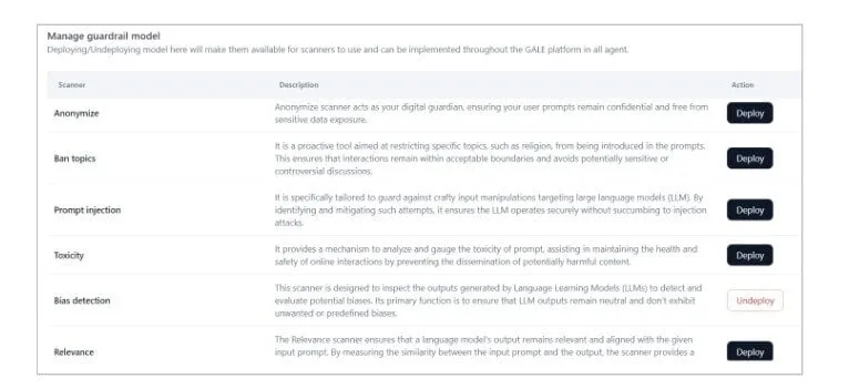 Enterprise AI guardrails dashboard showing prompt security, bias detection, toxicity filtering, relevance checks, and prompt injection protection.