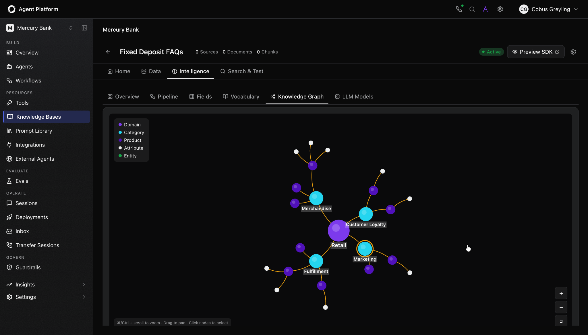 The image shows visual knowledge graph in Kore.ai agent platform showing relationships between uploaded documents.