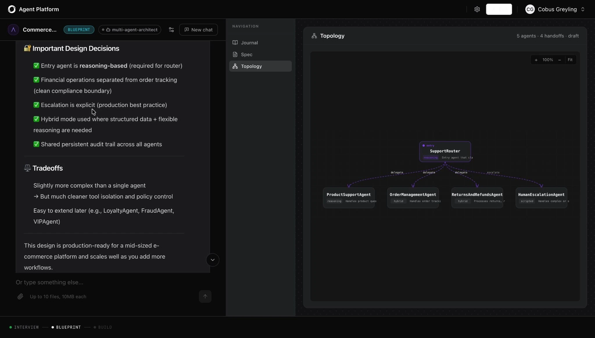 Dark-themed Agent Platform multi-agent blueprint screen showing important design decisions, tradeoffs, and a topology diagram with a SupportRouter delegating to product support, order management, returns and refunds, and human escalation agents.