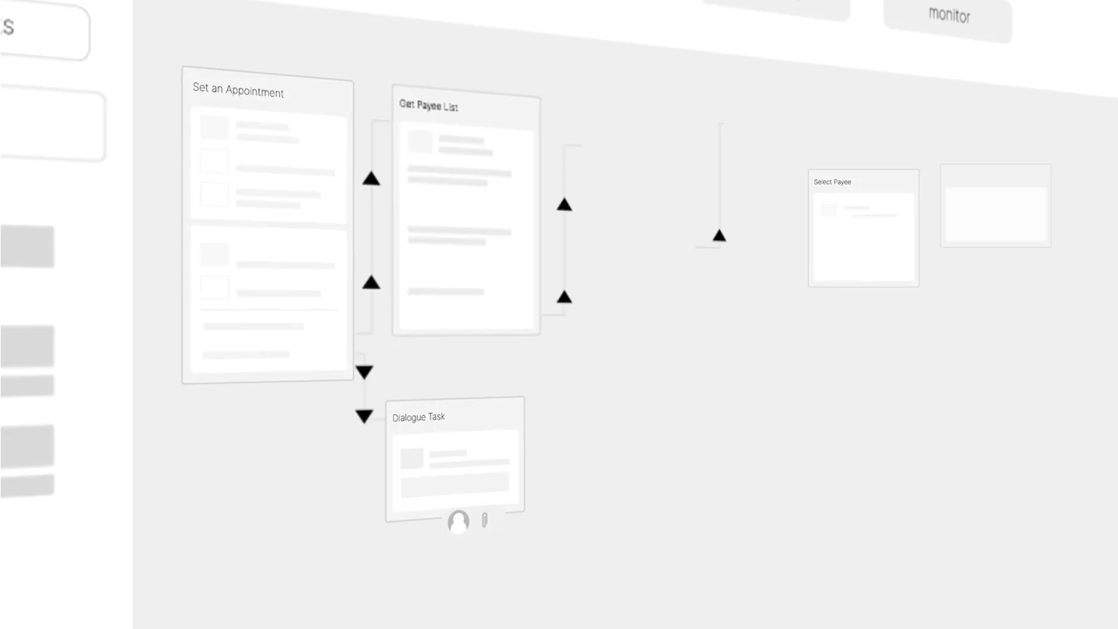 Blurred flowchart or diagram with labeled boxes including 'Set an Appointment', 'Get Payee List', 'Dialogue Task', and 'Select Payee' connected by arrows on a light gray background.