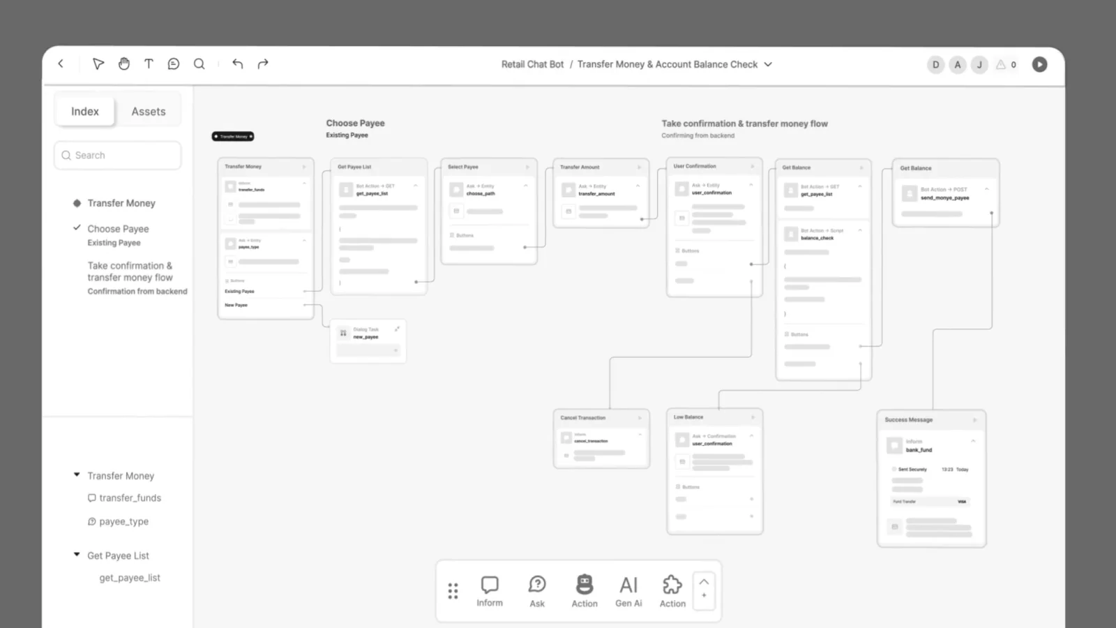 Flowchart interface for a retail chatbot showing the process of transferring money and checking account balance, with steps including choosing a payee, entering transfer amount, user confirmation, balance checking, and success message.