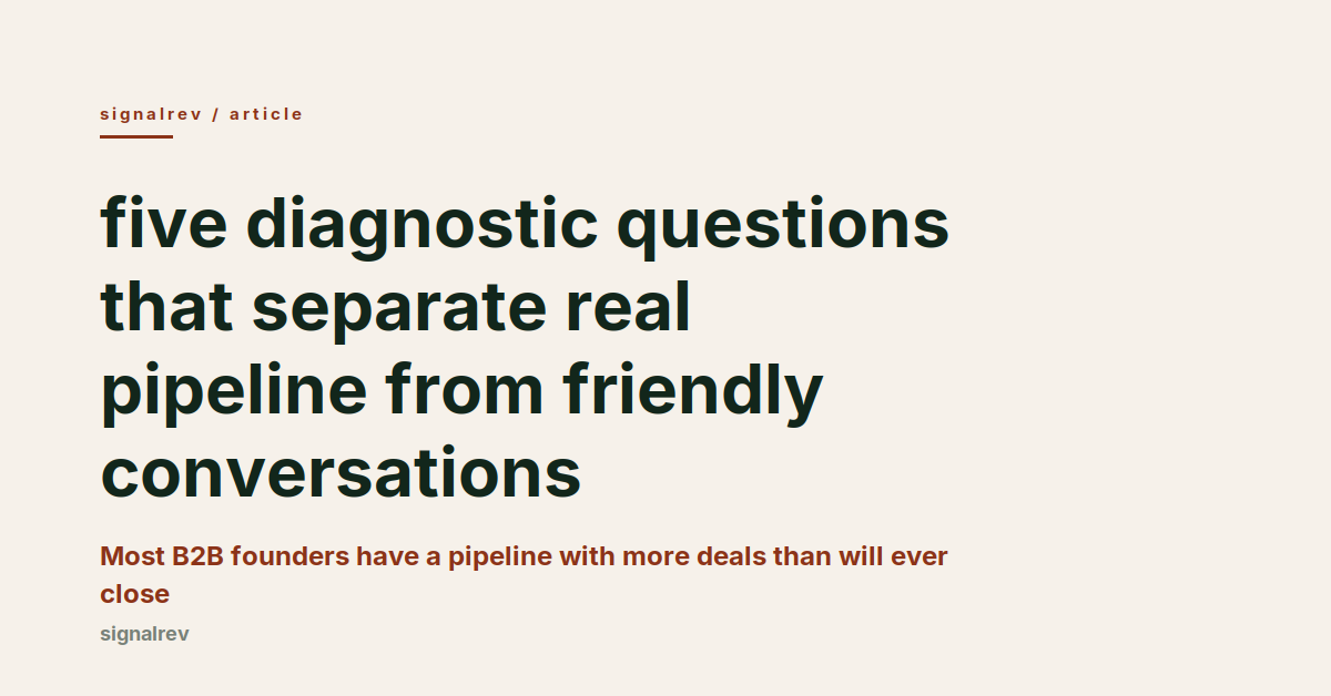 signalrev article cover: five diagnostic questions