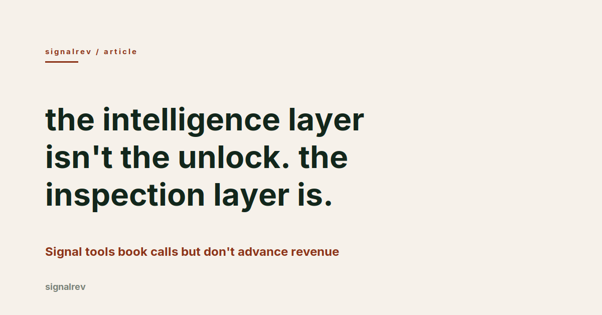 signalrev article cover: what is the inspection layer