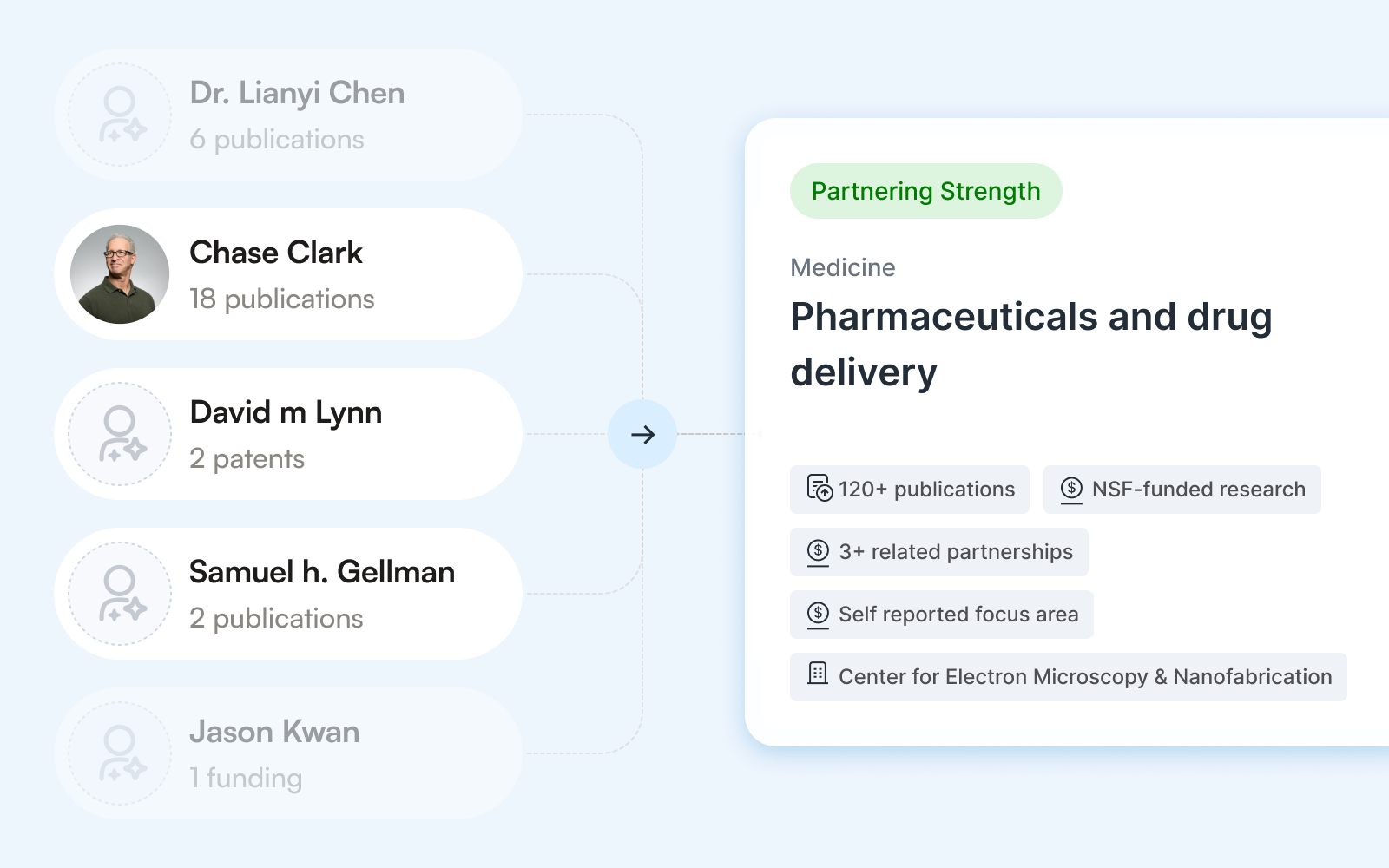 Laptop screen showing a form to add a first partnering listing with an Add listing button.