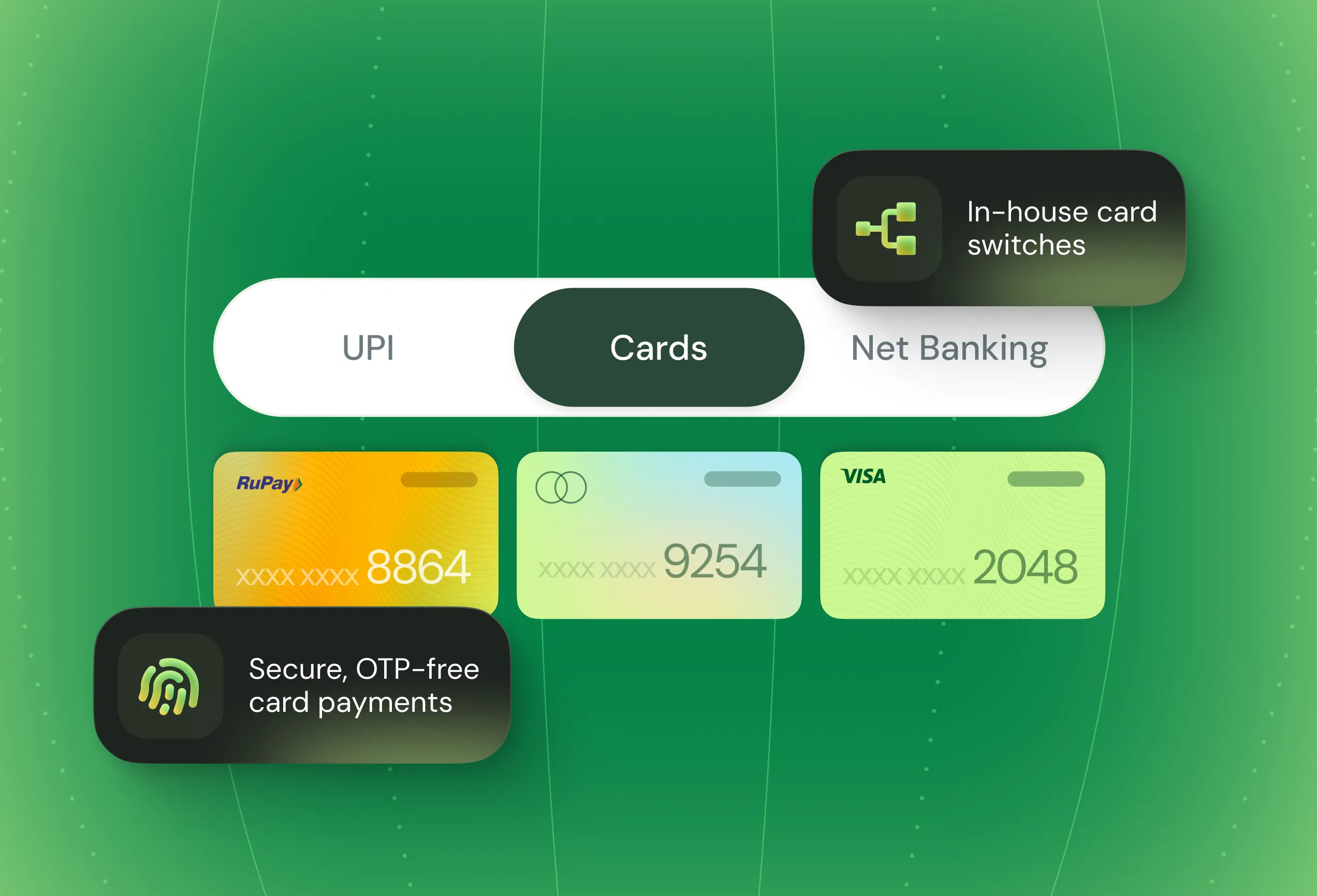 User interface with payment options: UPI, Cards (highlighted), and Net Banking, showing three credit cards.