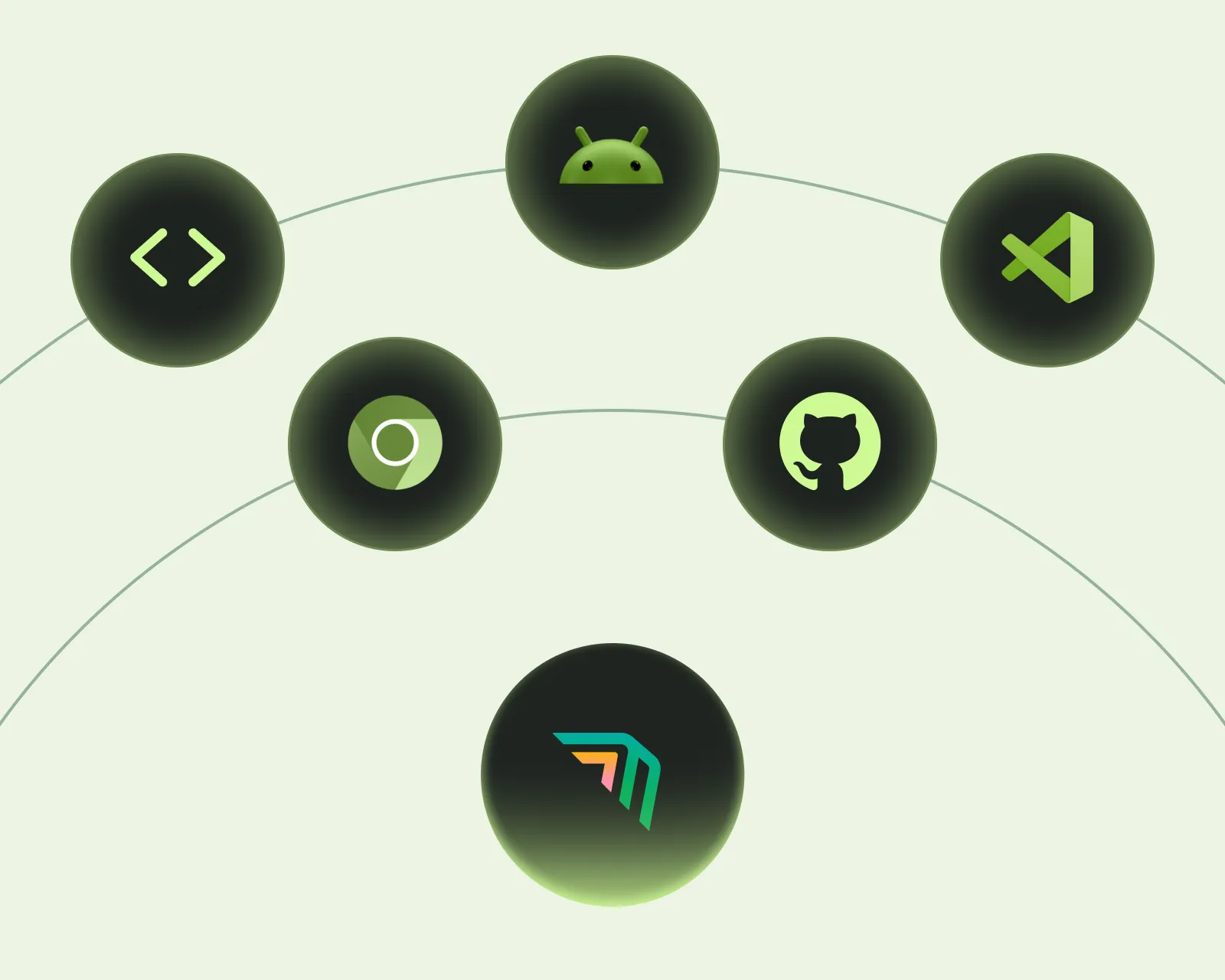 Six green-tinted tech icons: code, Android, VS Code, Chrome, GitHub, and a central multi-colored logo.
