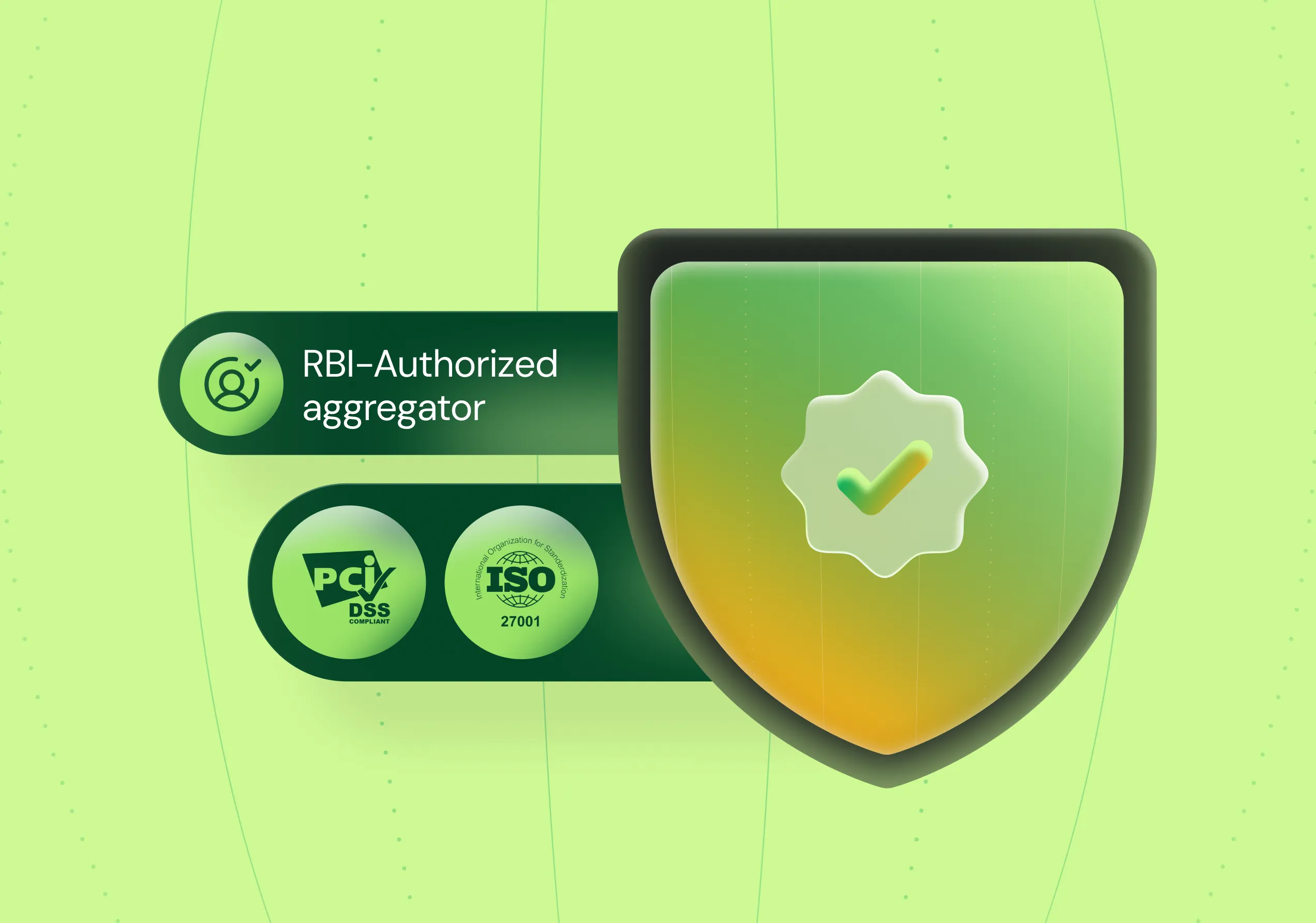 Shield with a checkmark and labels for RBI-Authorized aggregator, PCI DSS, and ISO 27001 compliance.