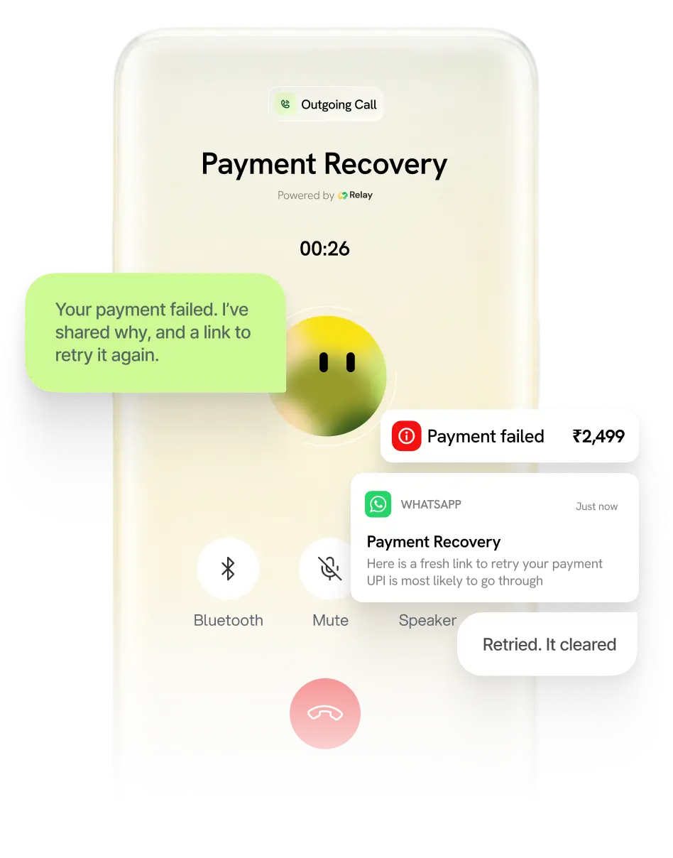 Phone screen on outgoing call for Payment Recovery showing failed payment and retry messages.