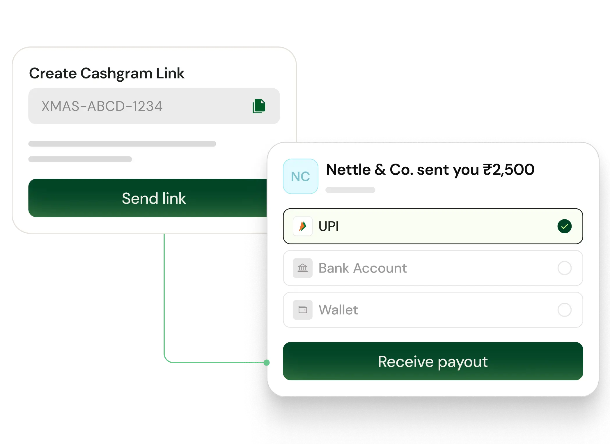 Create Cashgram link interface and payout screen showing UPI selected to receive ₹2,500 from Nettle & Co.
